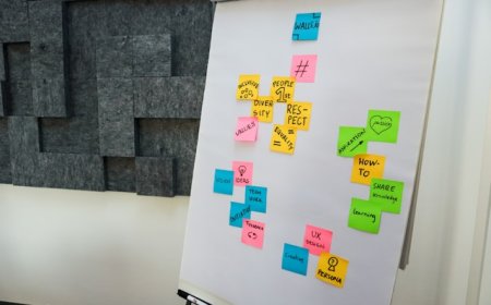 How to Validate a Business Idea Before Launching Successfully