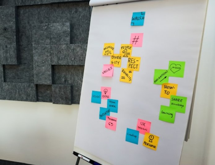 How to Validate a Business Idea Before Launching Successfully